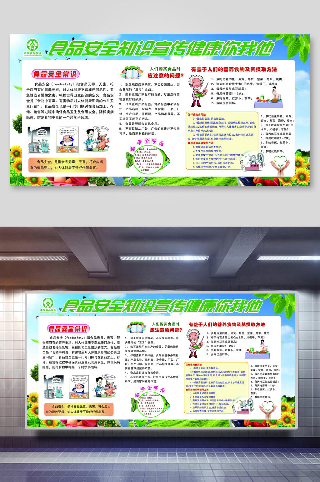食品安全健康宣传健康你我他常识展板素材