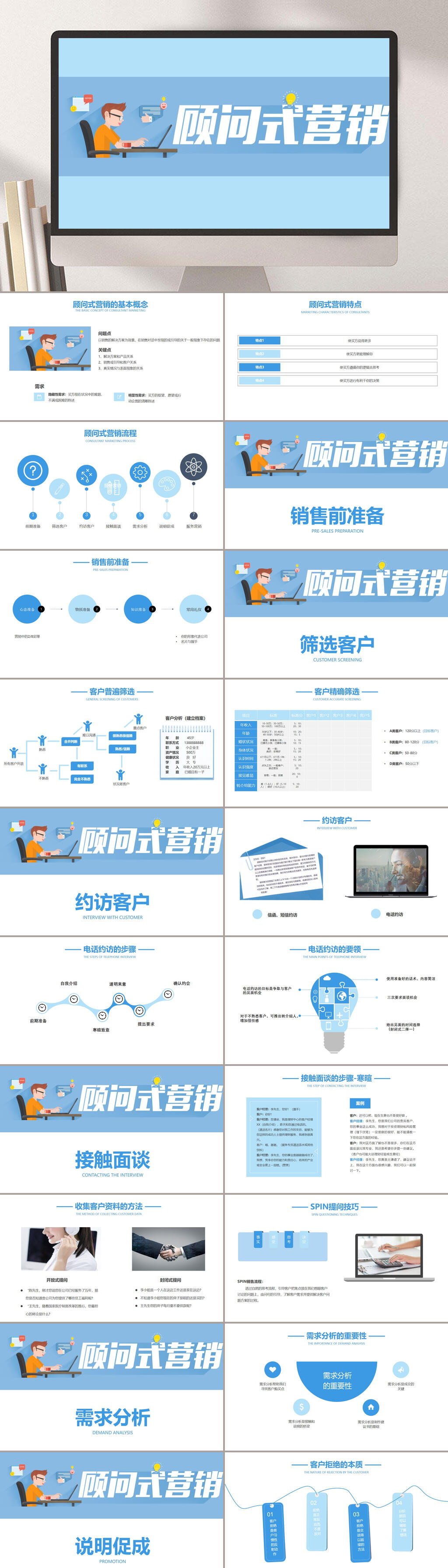 卡通顾问式营销PPT素材
