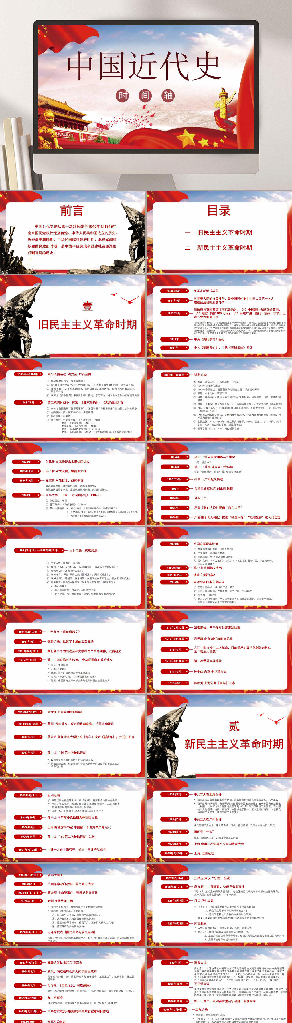 中国近代史近代历史课件PPT素材