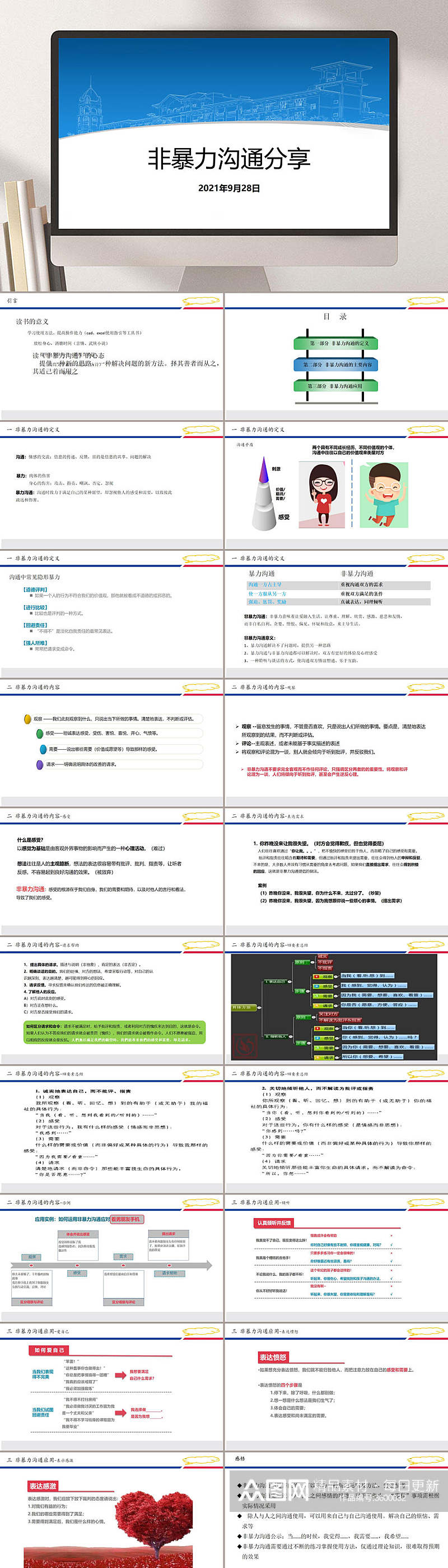 蓝色封面非暴力沟通PPT素材