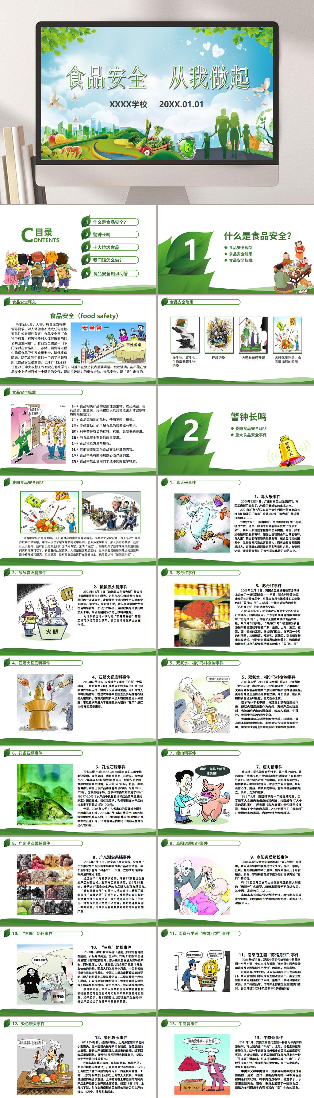 食品安全从我做起PPT素材