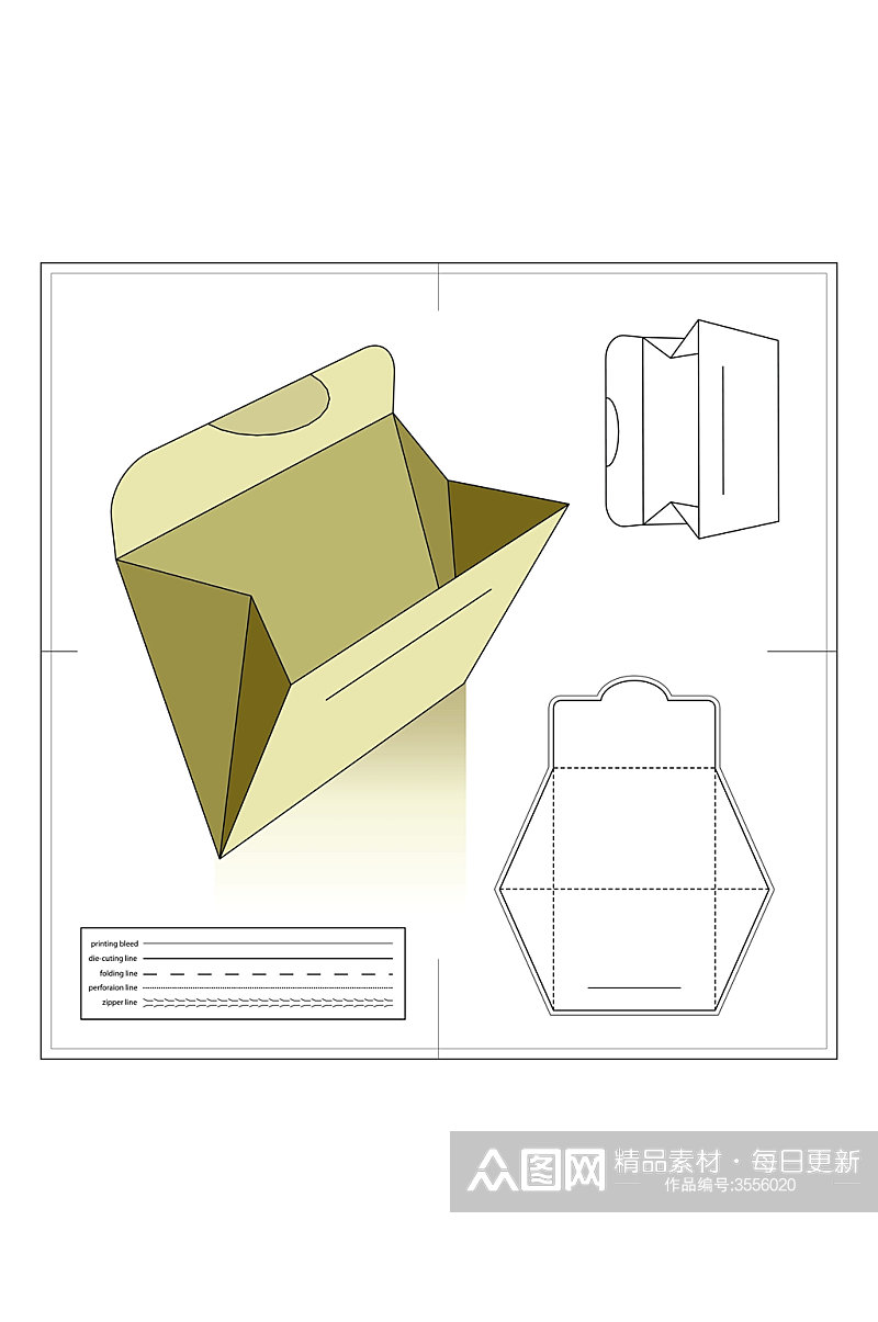 信封立体刀线盒包装素材