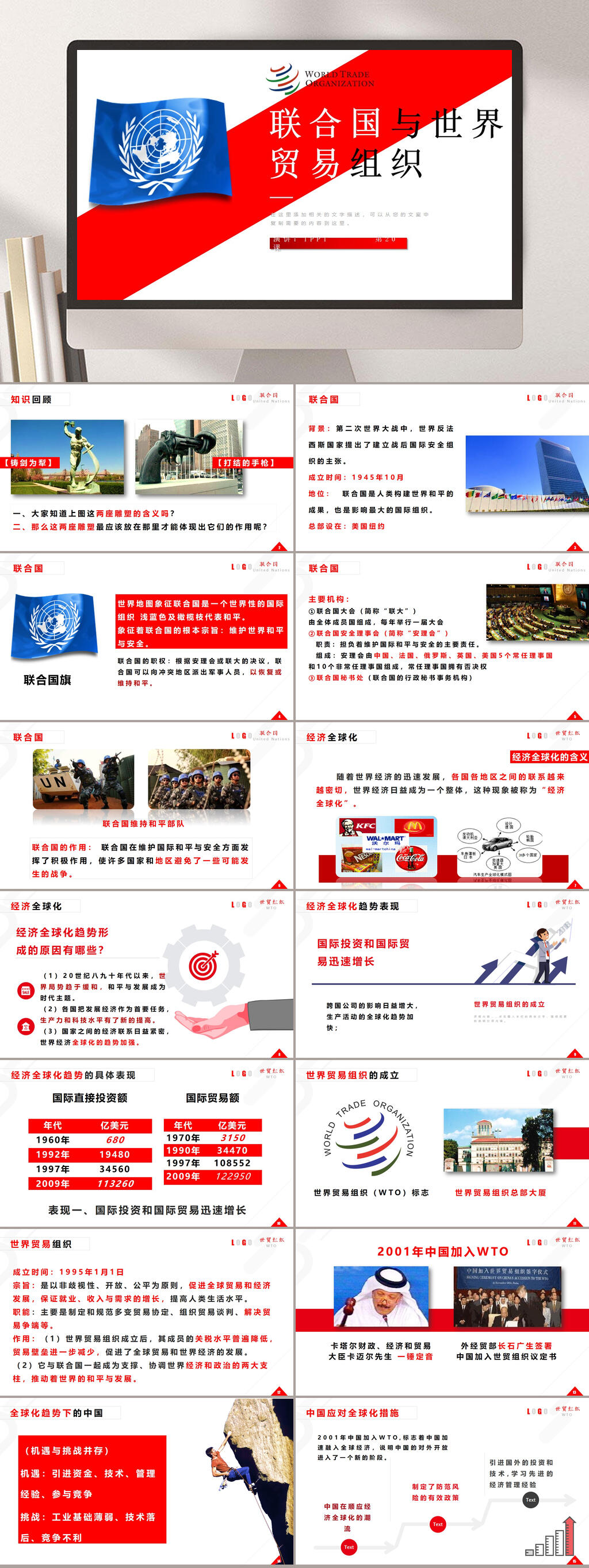 贸易组织近代历史课件PPT素材