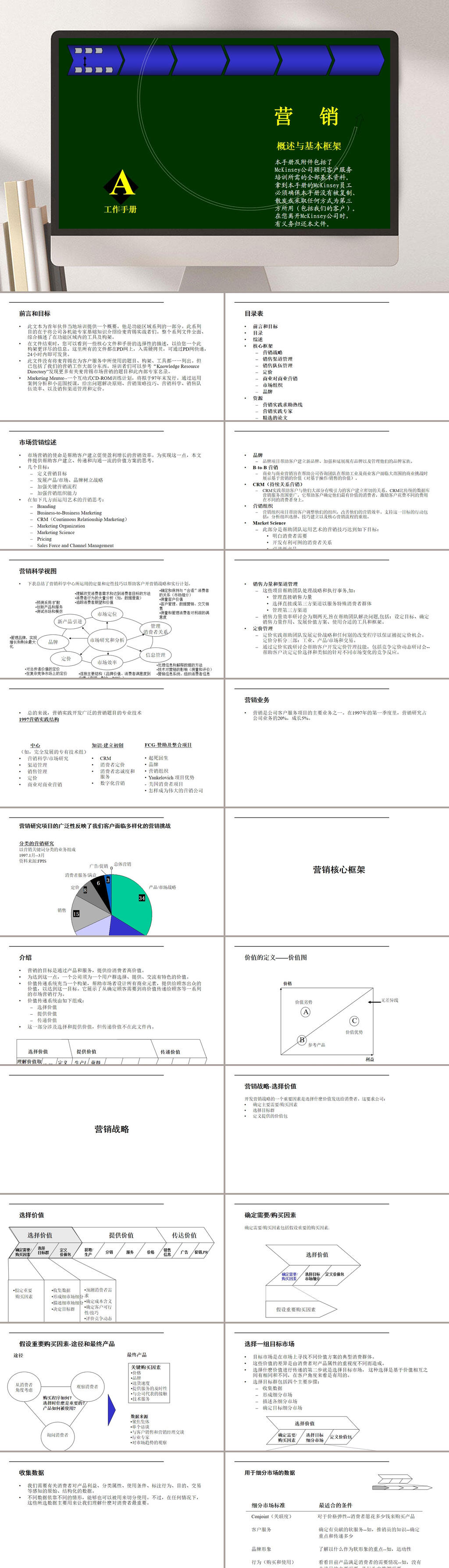 简约营销咨询手册PPT素材