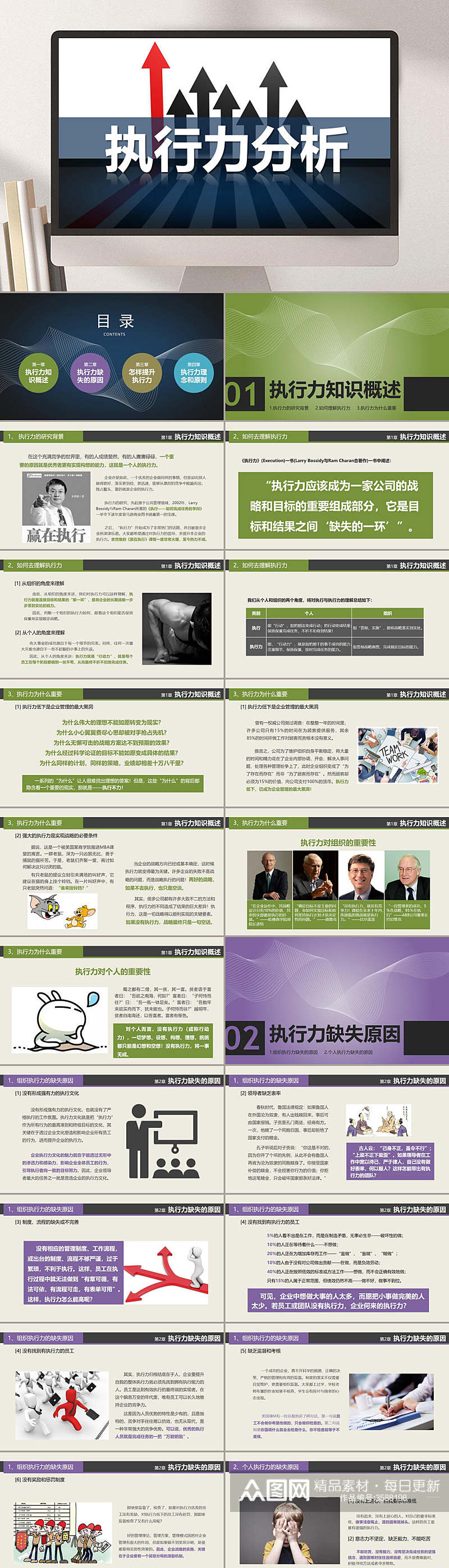 责任与执行力分析PPT素材