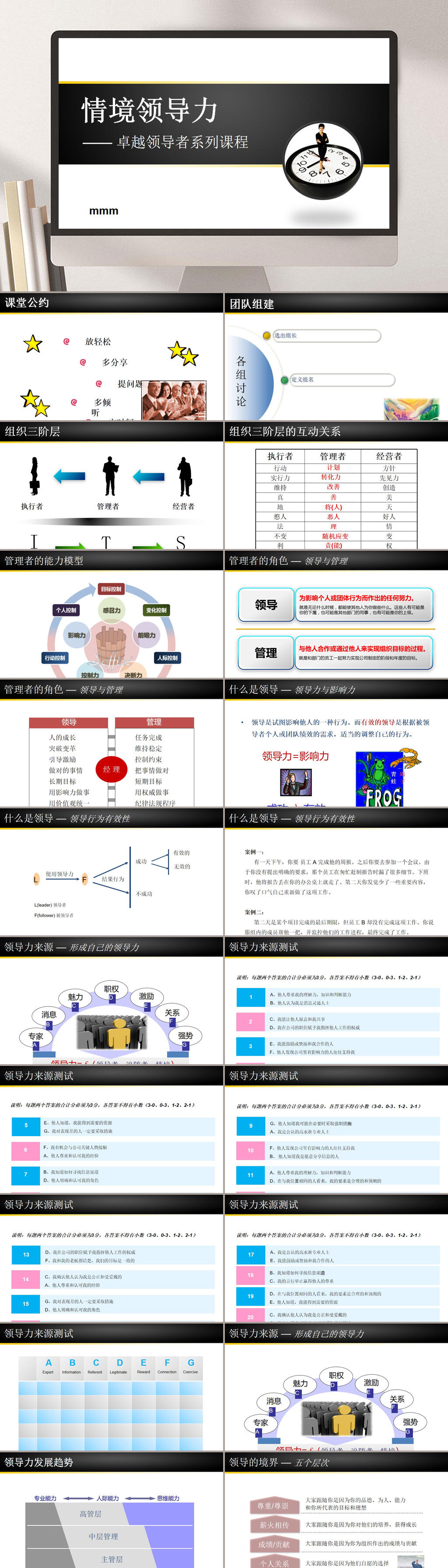 情境领导力卓越领导者系列课程PPT素材