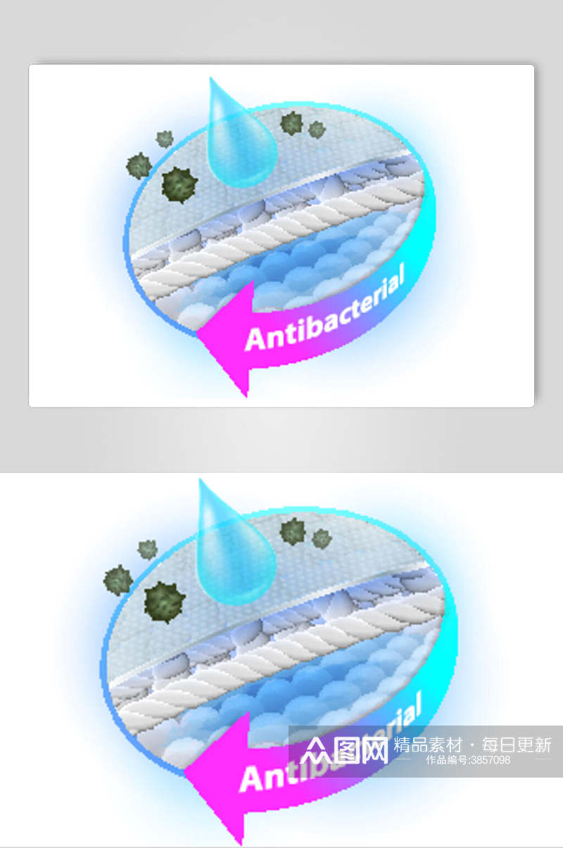 水滴多层透气展示矢量素材素材