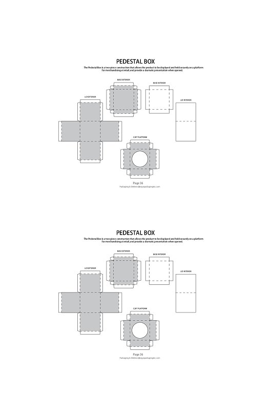 包装盒刀线盒产品包装展开图