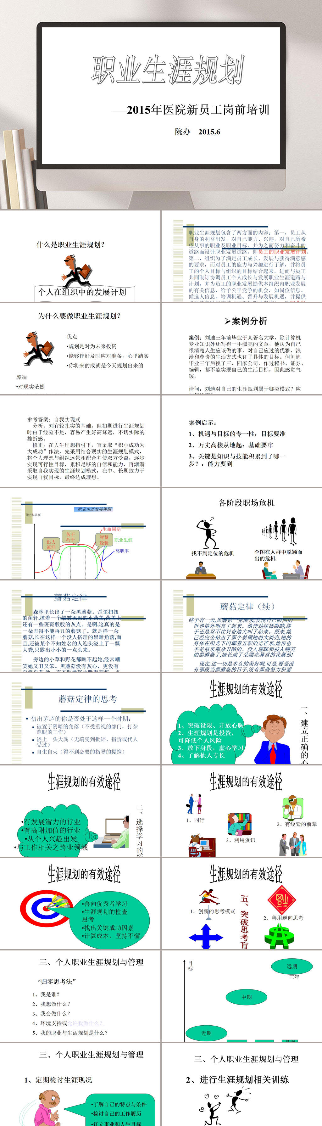 白色无图员工入职职业生涯规划PPT素材