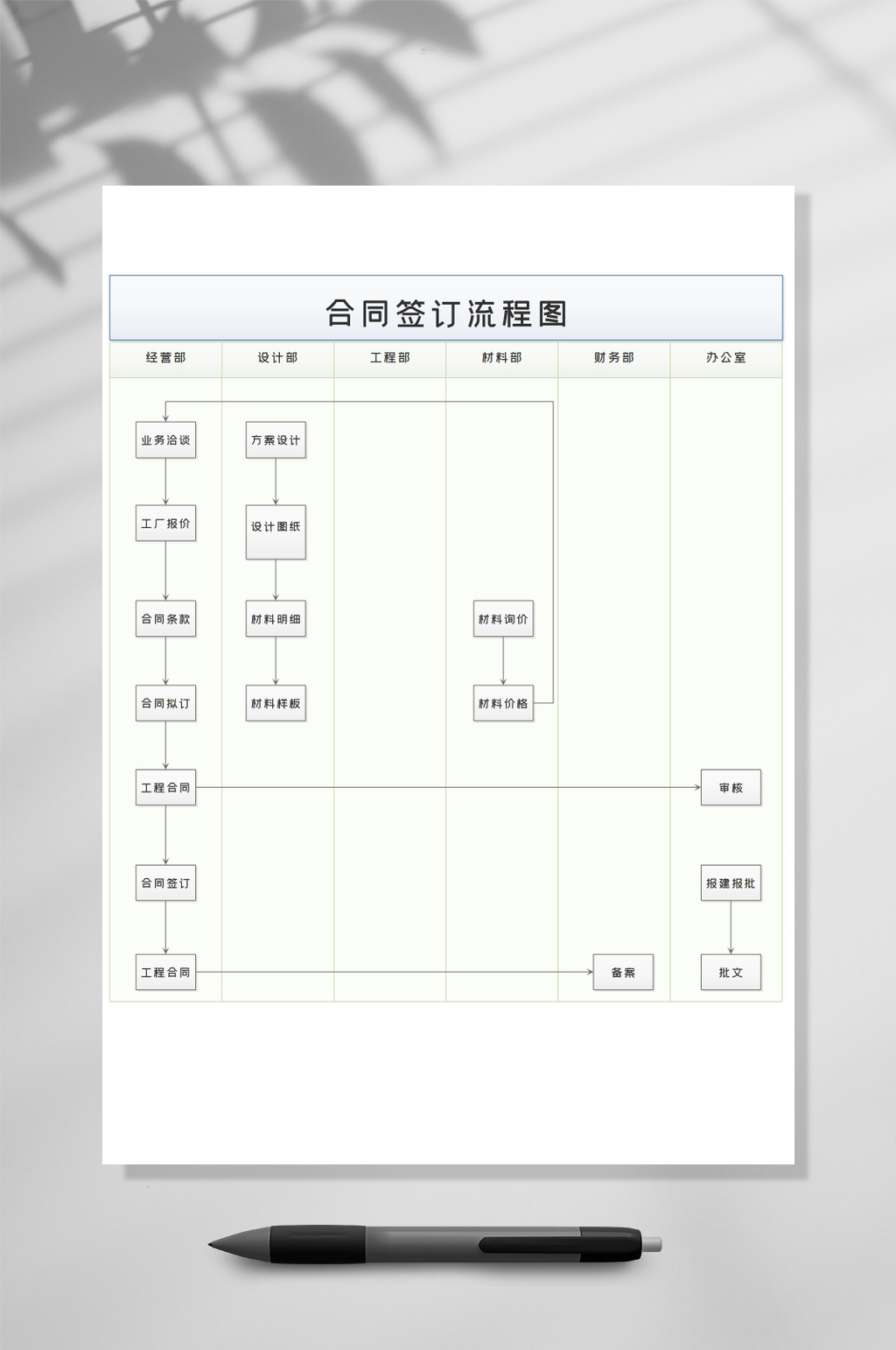 灰色合同签订流程图WORD常用表格素材