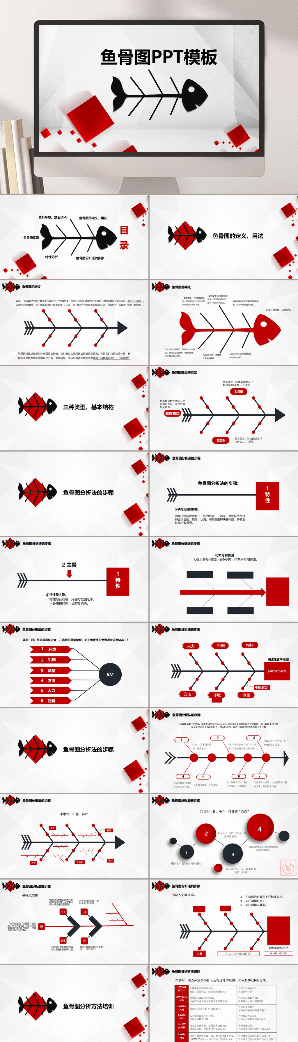 简约创意鱼骨图表汇报PPT素材