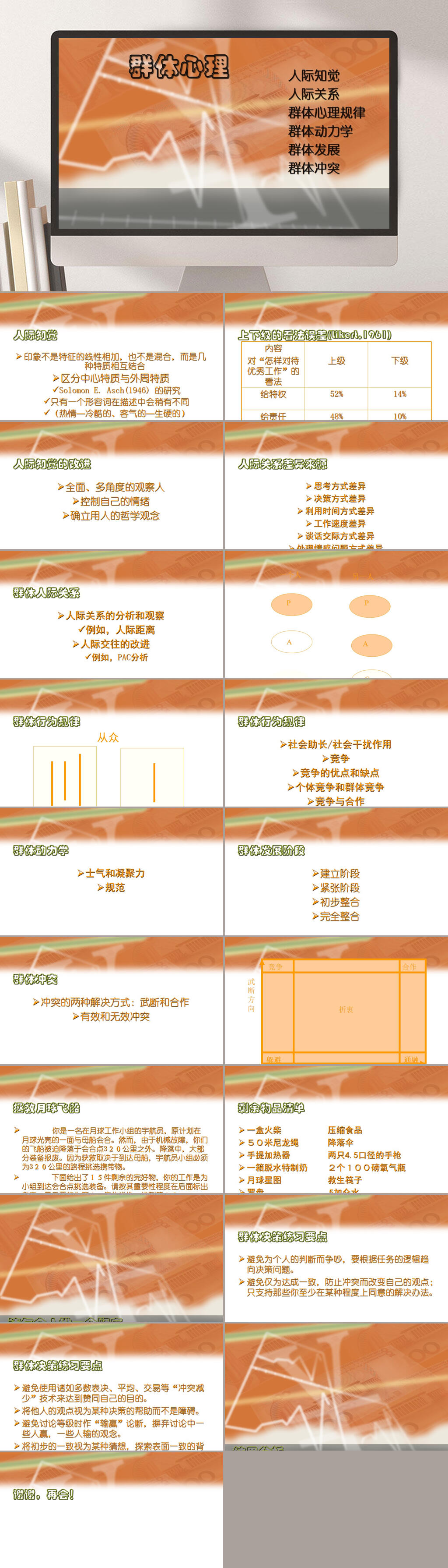 橘色群体心理企业PPT素材