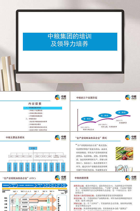 中粮集团的培训及领导力培养PPT