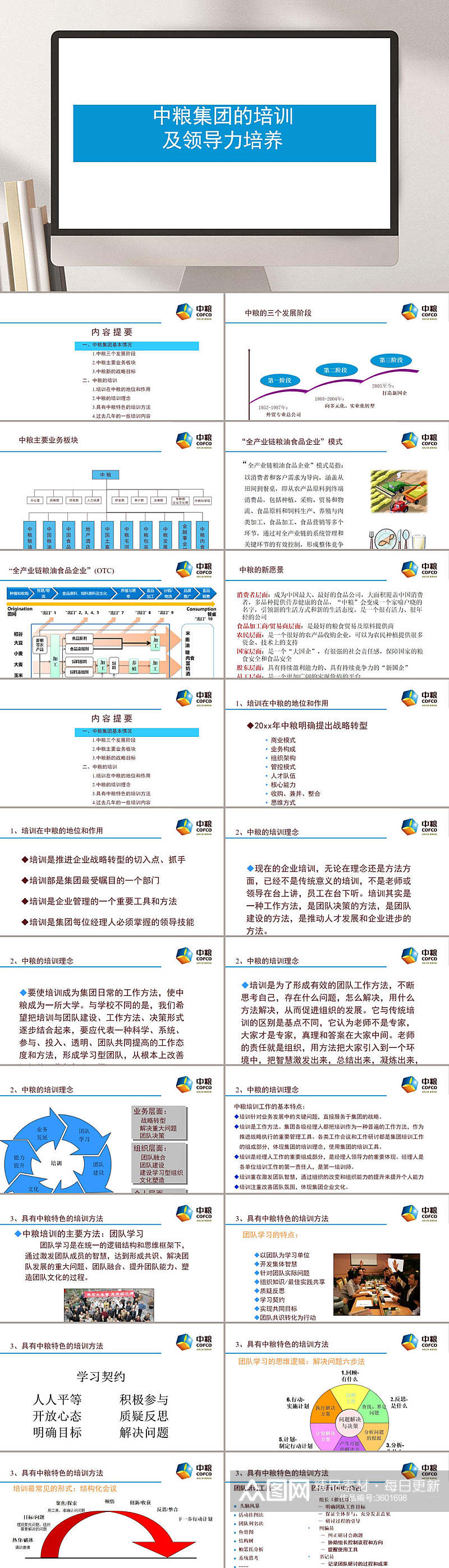 中粮集团的培训及领导力培养PPT素材