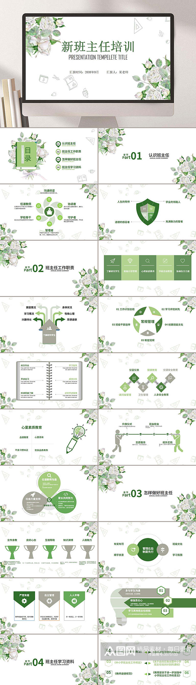 栀子花主题班主任经验交流PPT素材