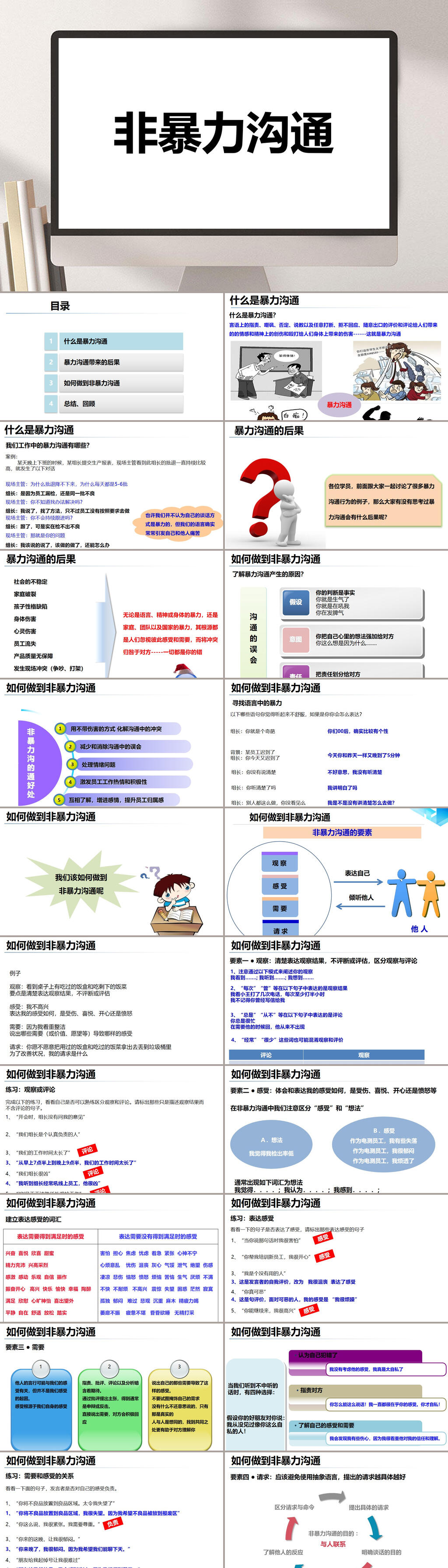 常规简约非暴力沟通PPT素材