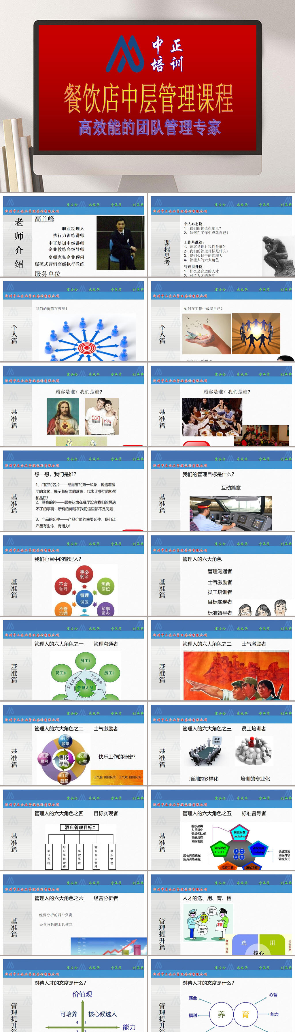 餐饮店中层管理课程高效能的团队管理专家PPT素材