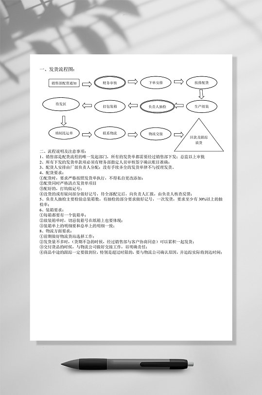 简洁发货流程说明图WORD常用表格