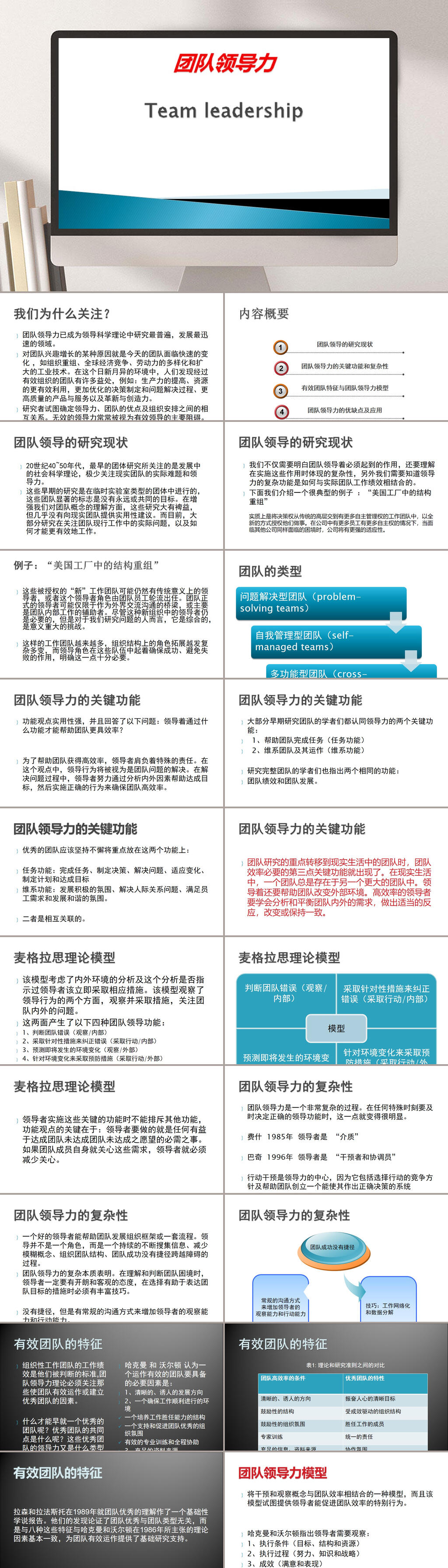 英文白底团队领导力PPT素材