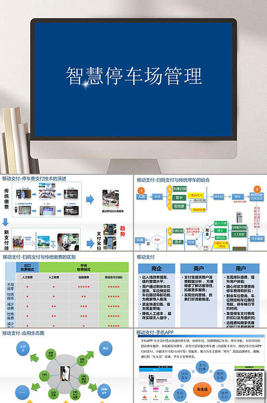 蓝白文字创意高端科技智慧停车ppt