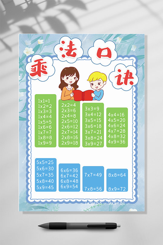 乘法口诀挂图WORD-众图网