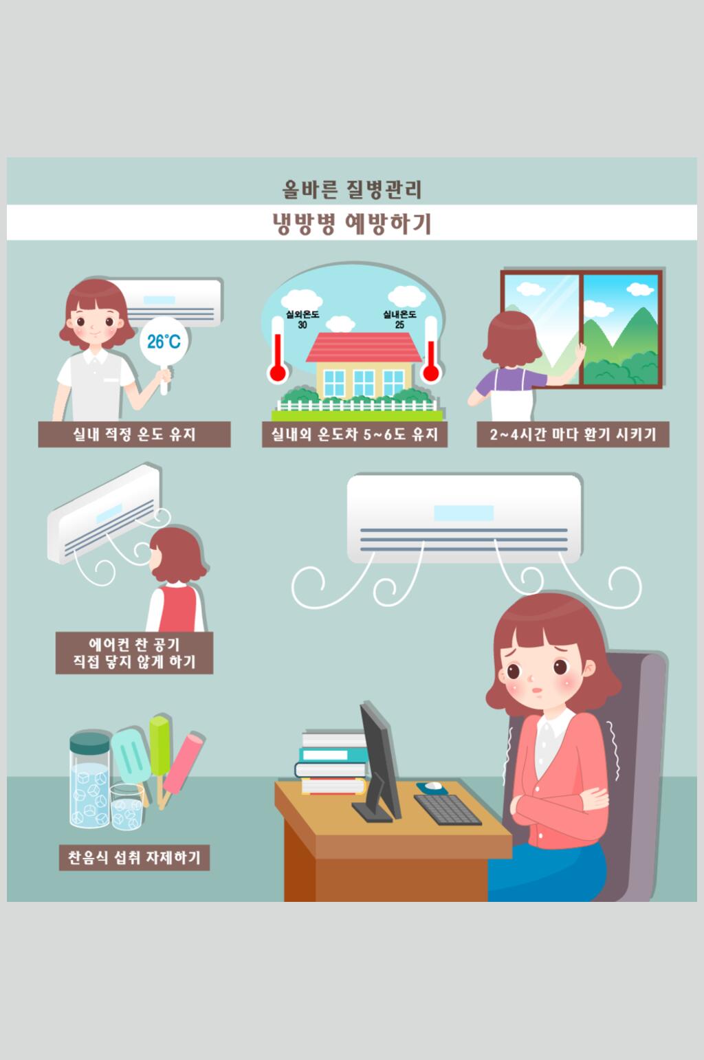 高级创意电脑键盘生活插画矢量素材素材