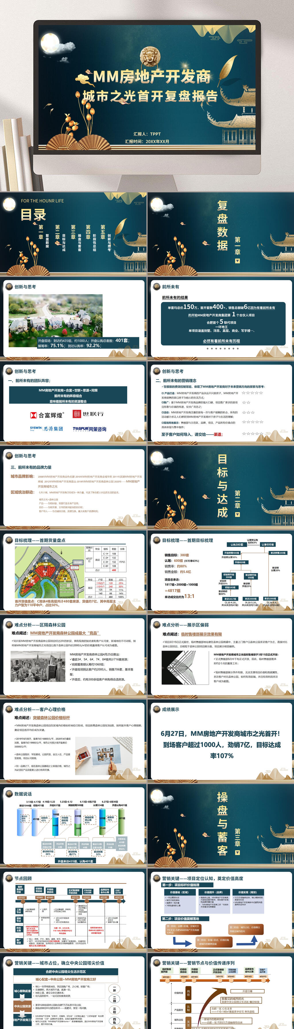 房地产开发商城市之光项目工作复盘PPT素材
