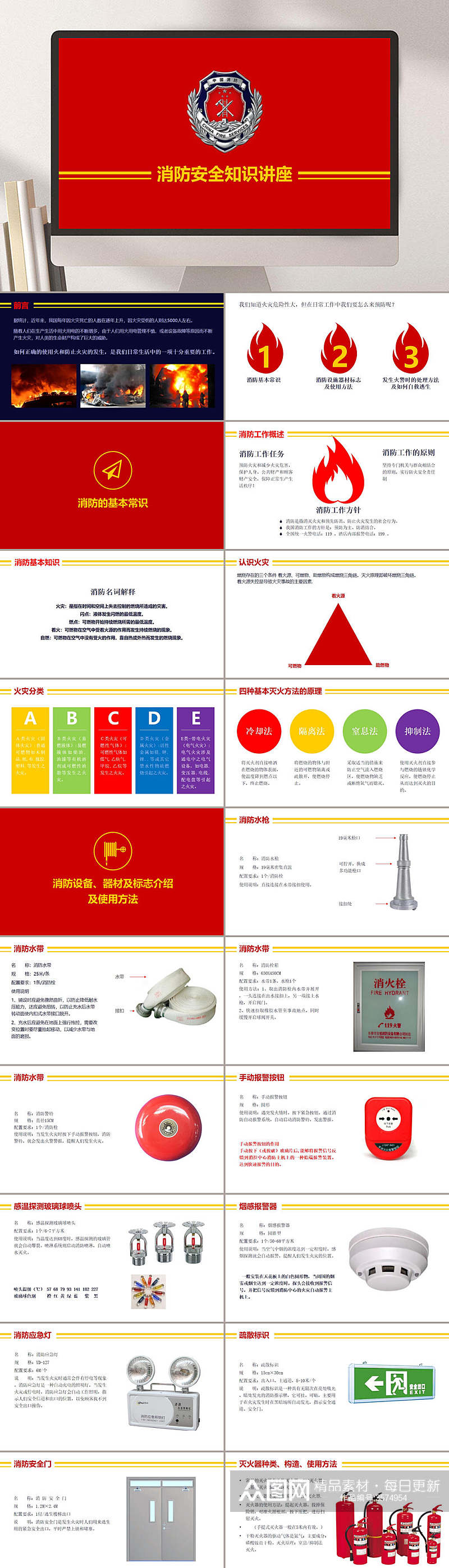 消防安全知识宣传讲座PPT素材
