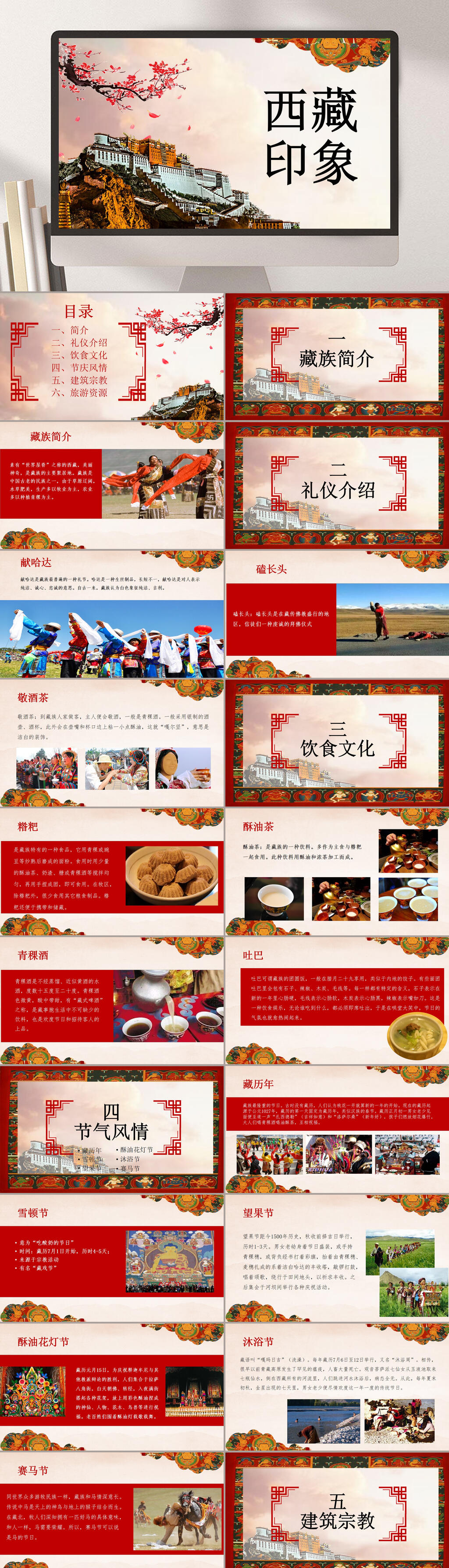 西藏印象旅行PPT素材