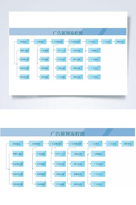 简洁广告策划流程图WORD常用表格