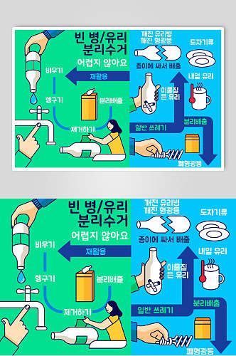 创意可爱卡通爱护环境插画矢量素材