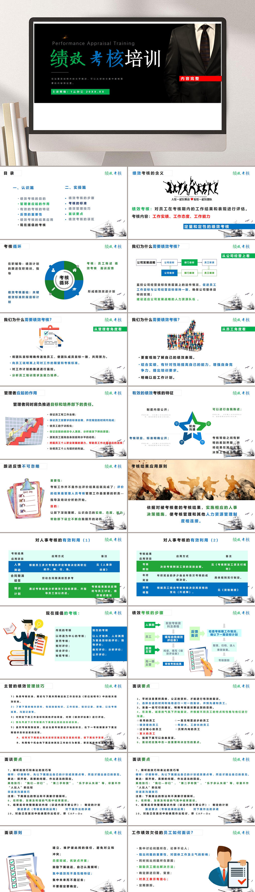 经典考核绩效管理PPT素材