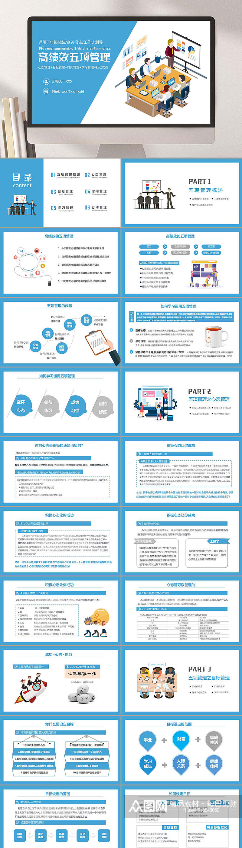 蓝色五项管理考核绩效管理PPT素材