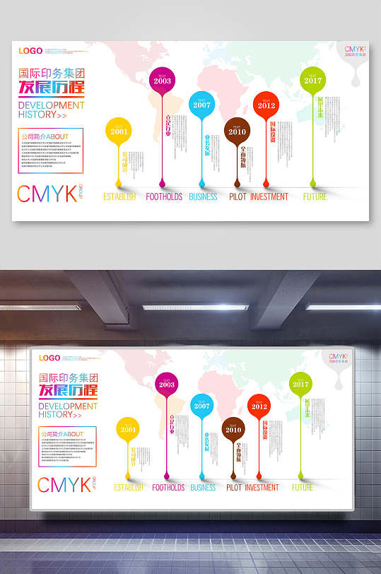 国际印务集团发展历程彩色企业文化展板