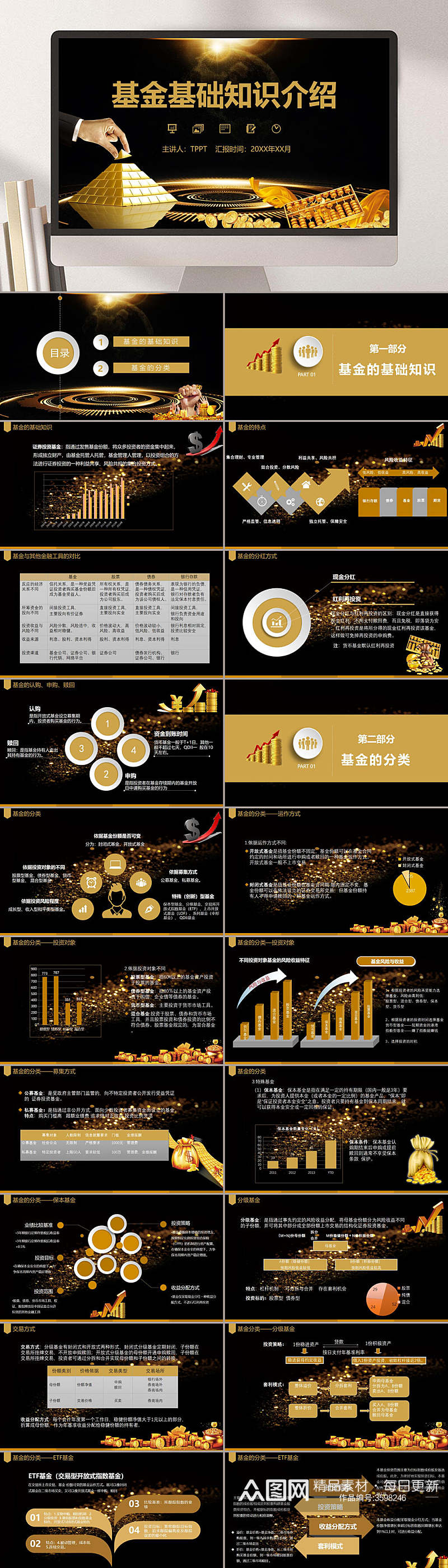 基金基础知识介绍PPT素材