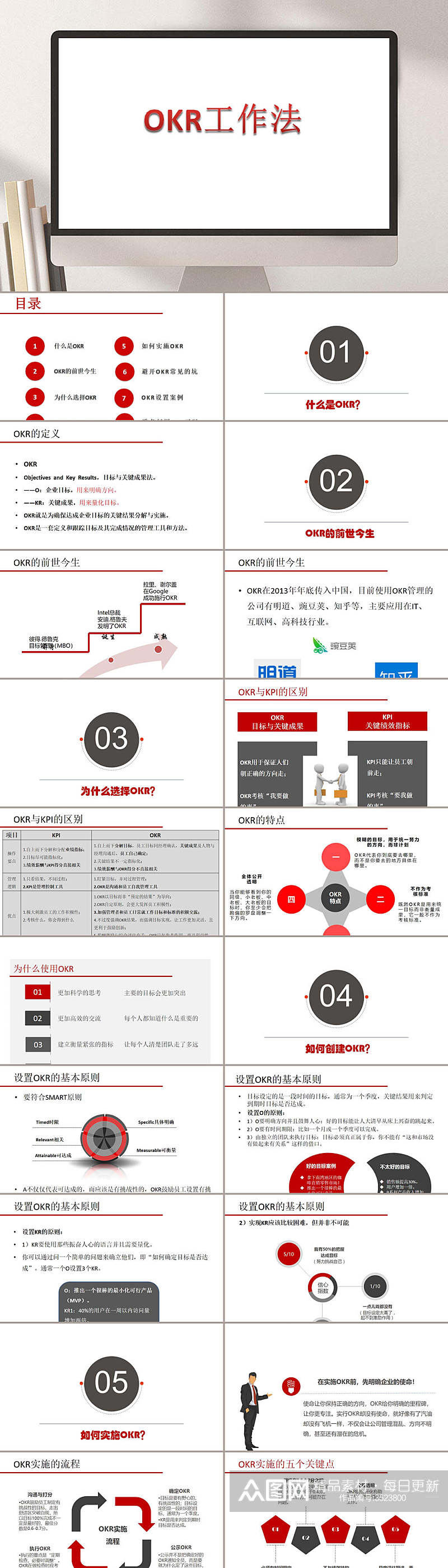 简约大气OKR工作法企业PPT素材