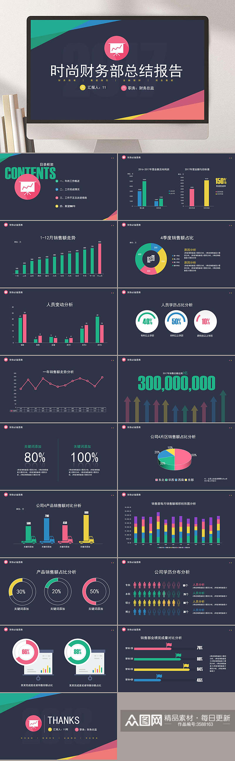 时尚财务部会计总结报告PPT素材