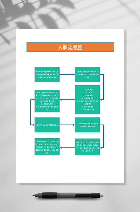 企业入职流程图WORD常用表格