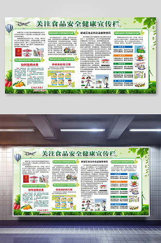 简约详细食品安全健康宣传展板