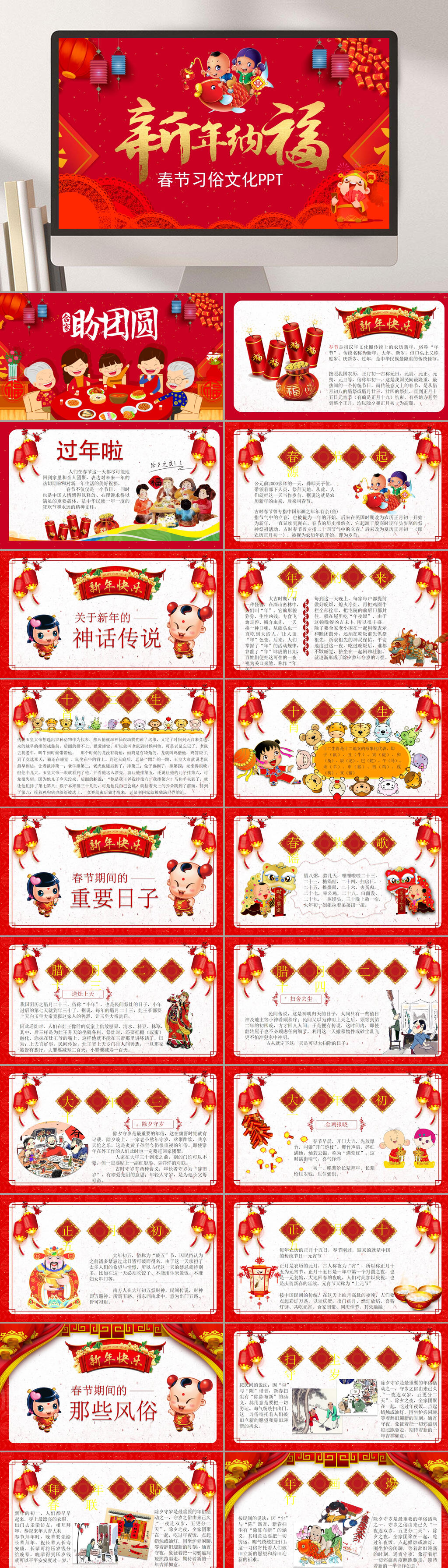春节习俗迎新祈福PPT素材