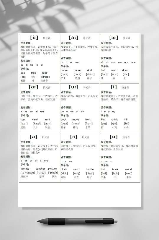 英语音标注明表格