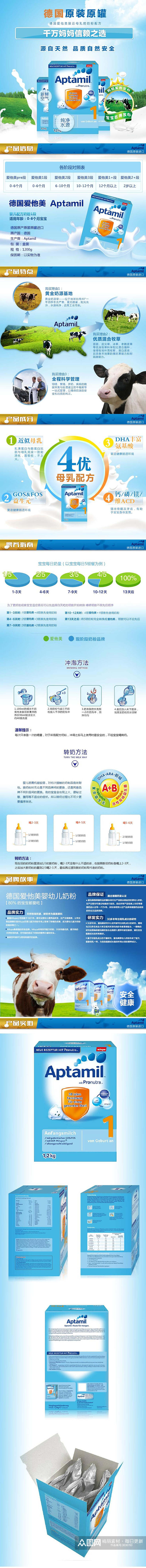 电商德国原装原罐母婴用品详情页素材