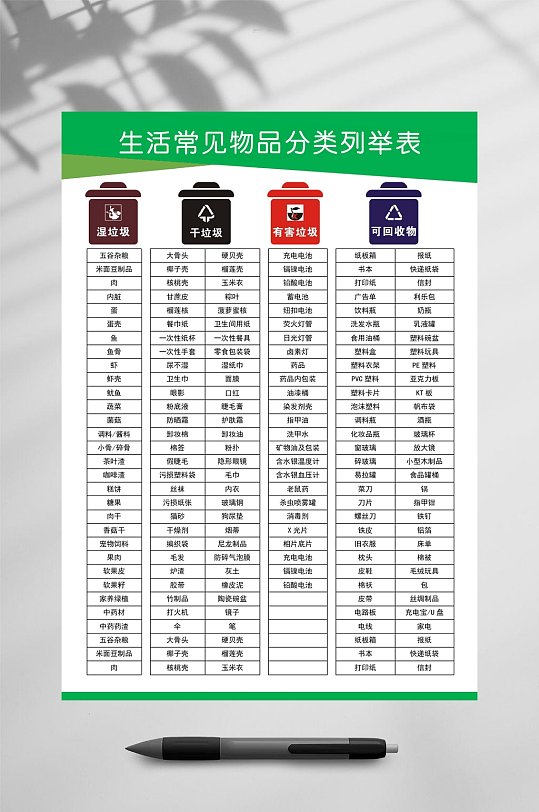 常见物品垃圾分类海报WORD