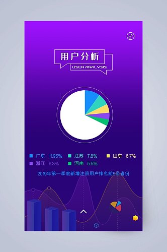 炫酷大气创意用户分析UI长图