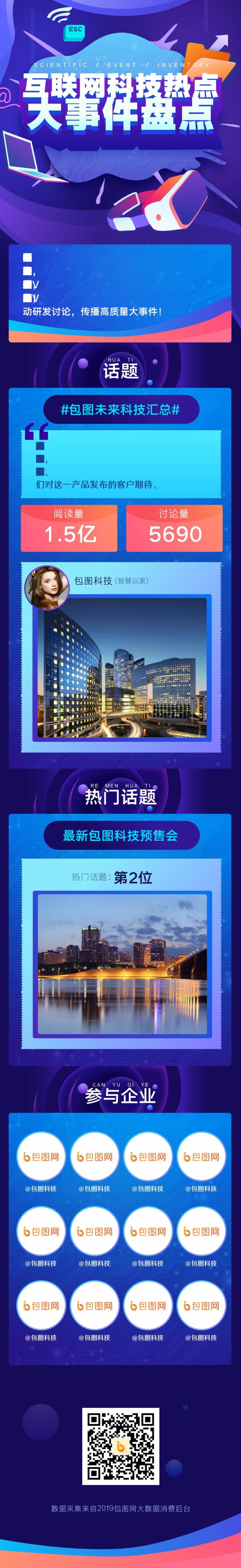互联网科技热点大事件盘点UI长图素材
