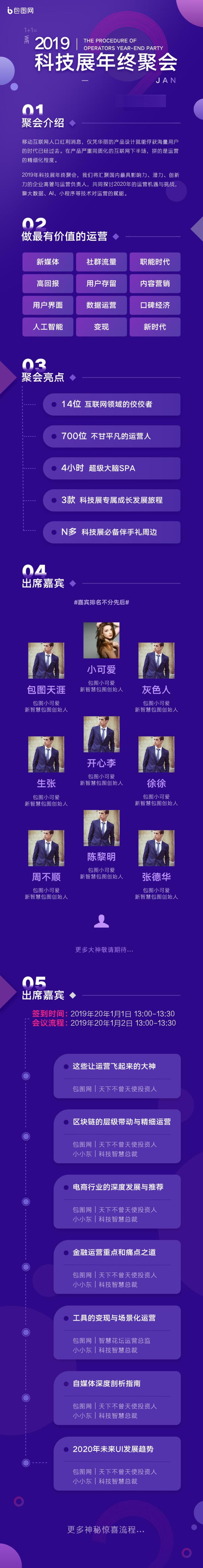 科技展年终聚会UI长图素材