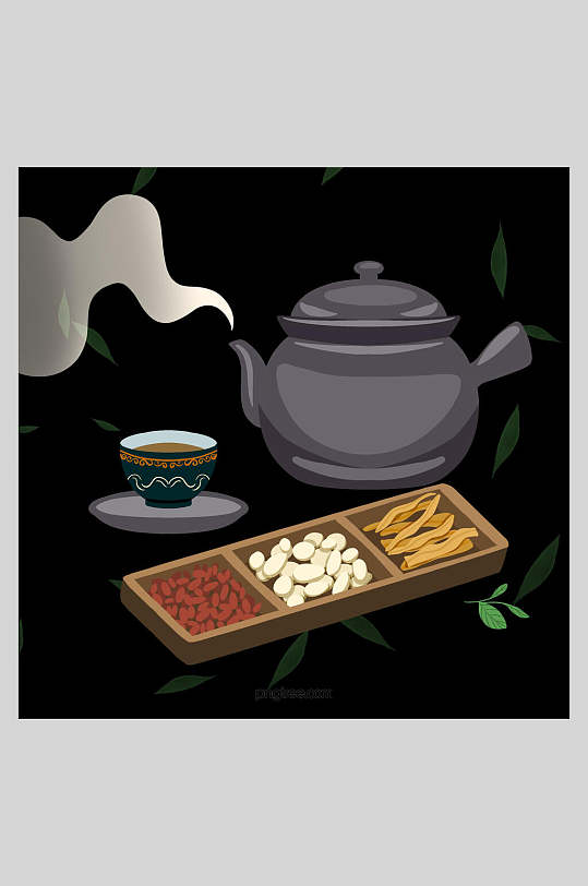 古风手绘多种中医药材插画