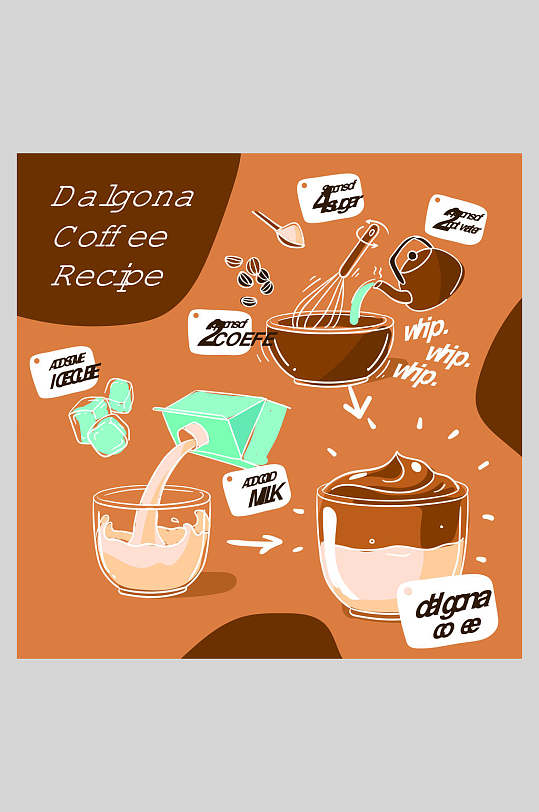 创意咖制作步骤咖啡店矢量插画