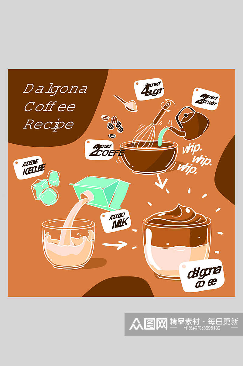 创意咖制作步骤咖啡店矢量插画素材