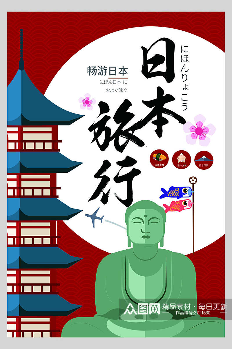 畅游日本东京名古屋旅行促销海报素材